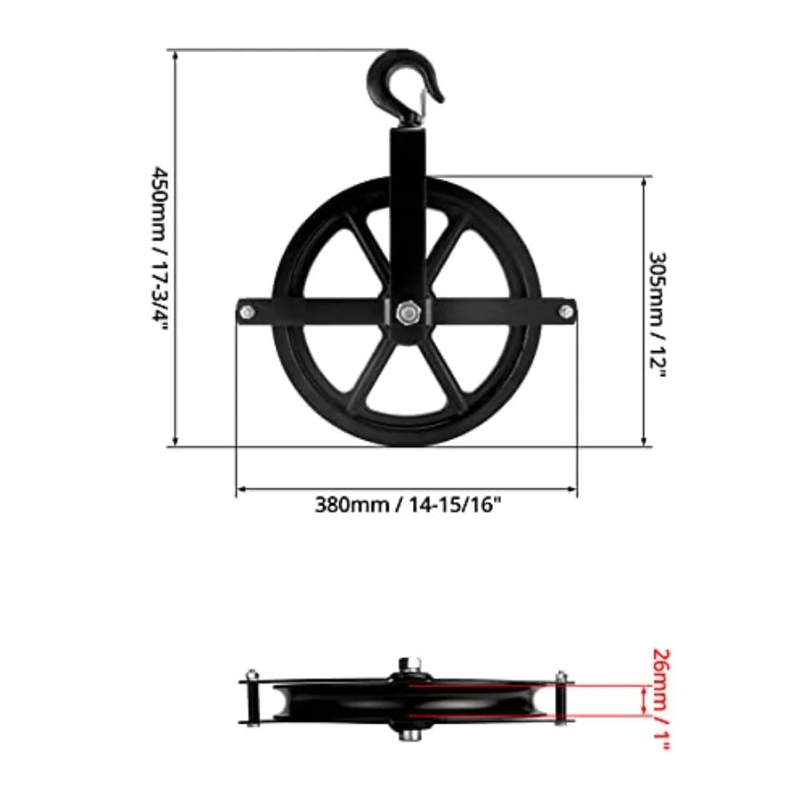 description