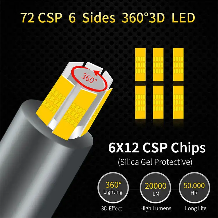 

6 sides LED Headlight 6000K H7 Car Auto Lights Bulbs 40000LM With Fan Turbo Lights NO Error Canbus Fog Lamps White