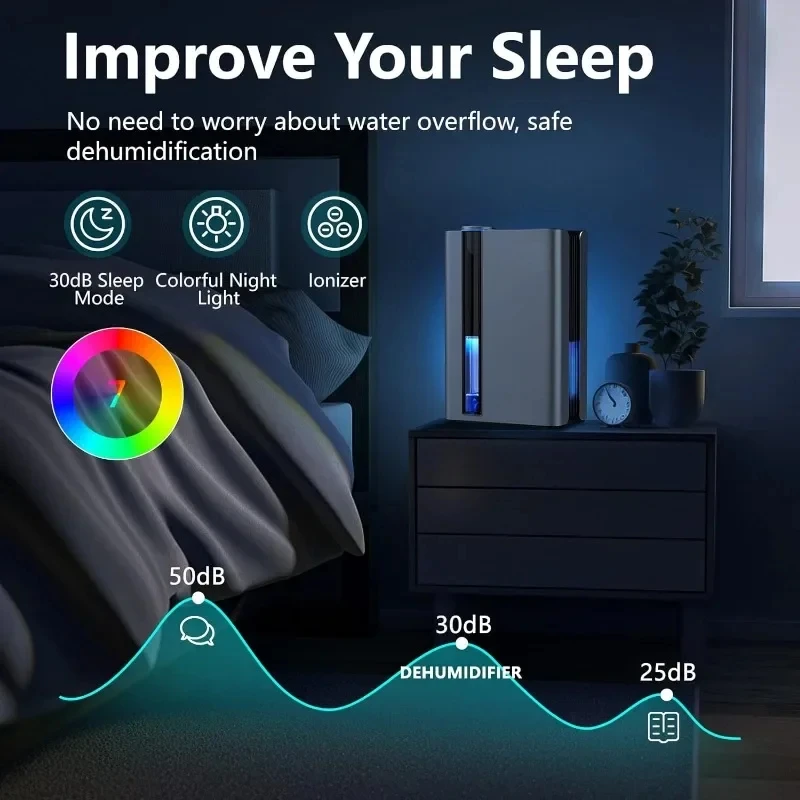 95oz Dehumidifiers for Home, 800 sq ft Quiet Dehumidifier with Reusable Filter and Ionizer, Small Dehumidifier with Drain Hose