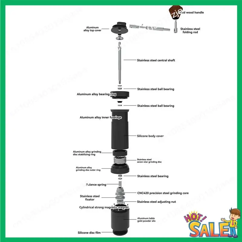 New Arrival Manual Coffee Grinder 7 Star Grinder Manual For Espresso, French Press, Pour Over A