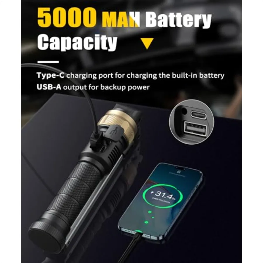 ضوء العمل القابل لإعادة الشحن LED ضوء العمل مصباح يدوي مغناطيسي