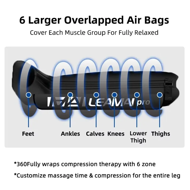 Wireless Leg Massage Device Air Pressure Therapy Boots 12 Modes 60-270mmHg Pressure Range Custom Logo 6 Chamber