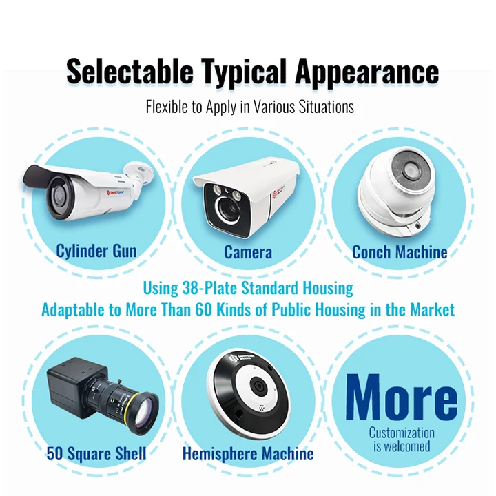 كاميرا مراقبة RV1126 Linux مفتوحة المصدر Ip67 8MP 4k 30fps Lpr Ip Poe لتتبع الشبكة وكشف التعرف على الوجه AI #6