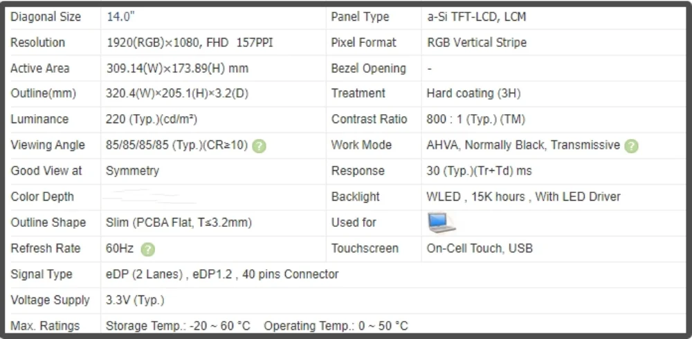 B140HAK01.3 pannello LCD Touch Screen per Laptop da 14 pollici Display IPS FHD 1920x1080 40pin Touch On-Cell