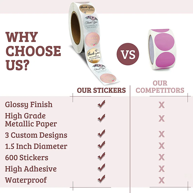 [YU] 500 قطعة/لفة ملصقات شكرًا لك ملصقات ختم لاصقة ورقية مستديرة للخبز