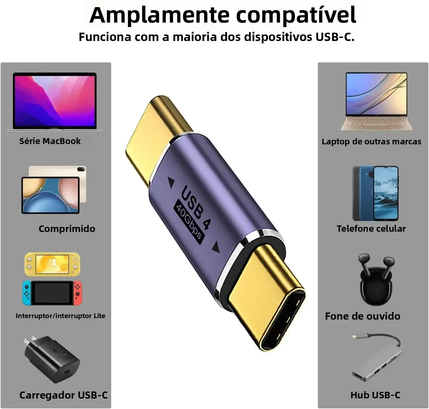 USB-C Male to Male Adapter USB4 40Gbps 100W Fast Charging 8K@60Hz Video Compatible with Thunderbolt 3/4 view 3