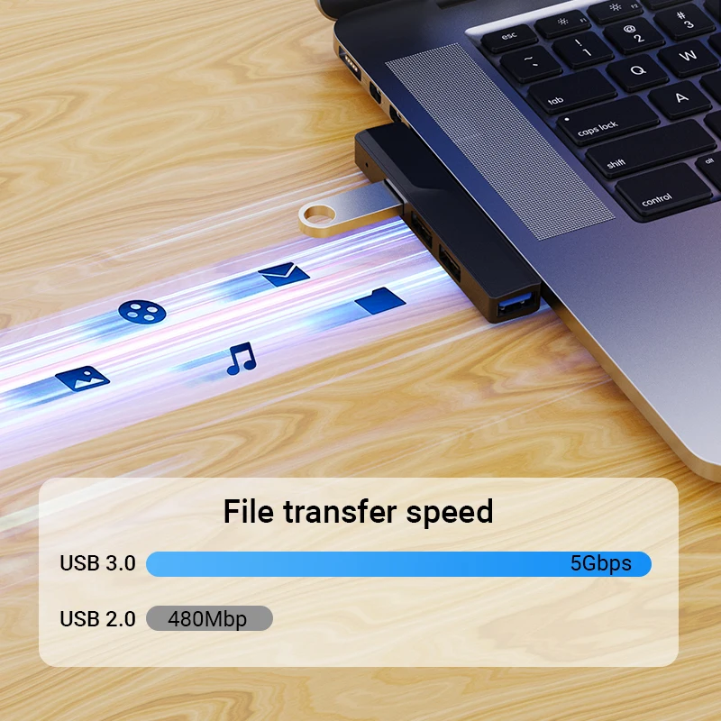 4in1 USB Hub USB 3.0 Splitter Multiport USB 2.0 Hub Port Expander Fast Data Transfer 4 Port For Mac PC Laptop Printer Mobile HDD