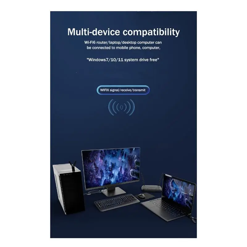 

(A26M) AX1800M USB-адаптер Wi-Fi 6, двухдиапазонный USB3.0 Wi-Fi адаптер 2.4ГГц/5ГГц, высокоскоростная сетевая карта