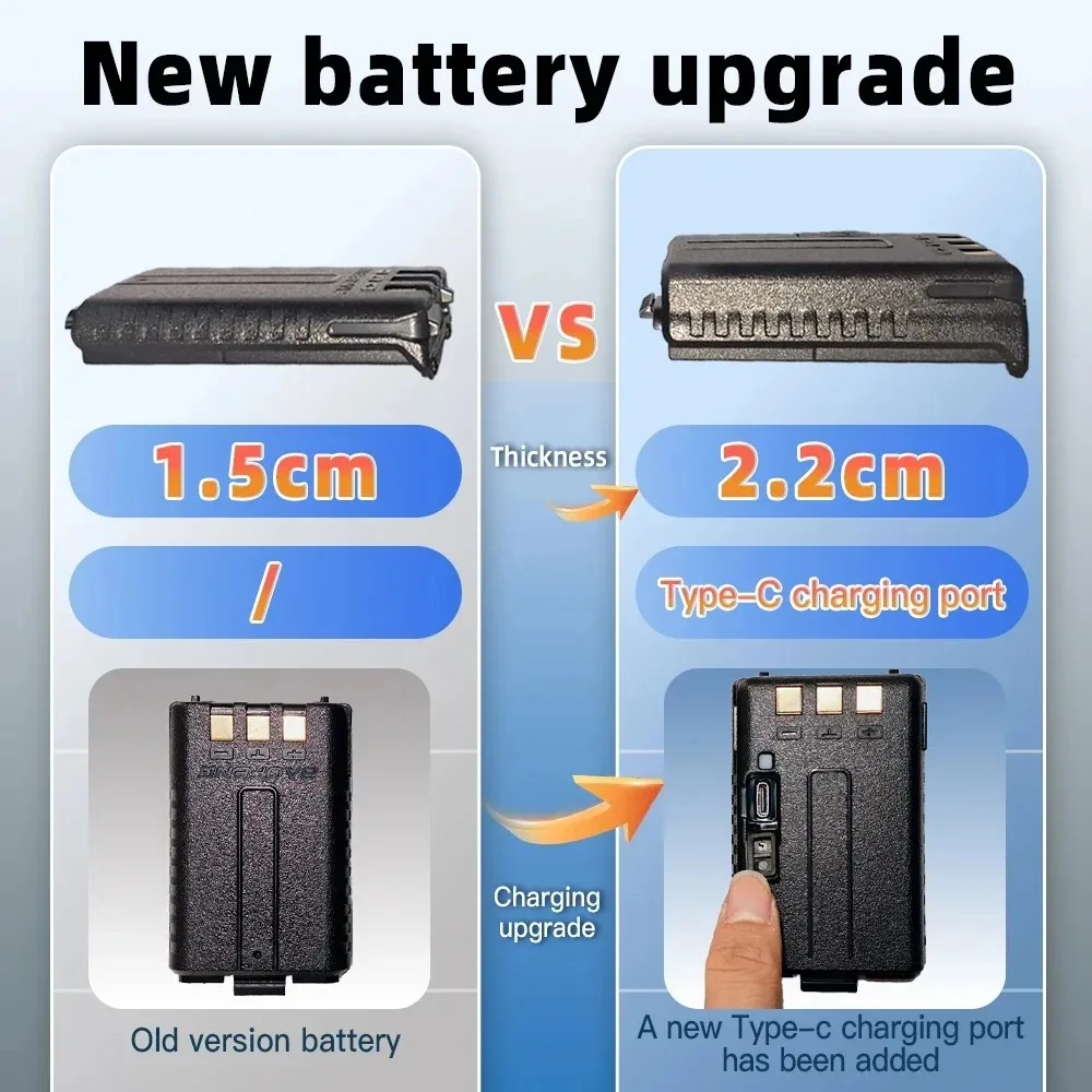 1 قطعة/2 قطعة Baofeng UV-5R USB طويلة المدى هام الهواة مع راديو FM طويلة المدى المحمولة اتجاهين راديو Baofeng CB راديو لاسلكي Tal