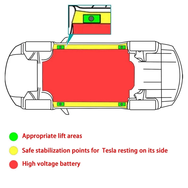 4 Pcs Rubber Lifting Jack Pad Adapter Tool Chassis with Storage Case for Tesla Model 3 Model S Model X Car Accessories