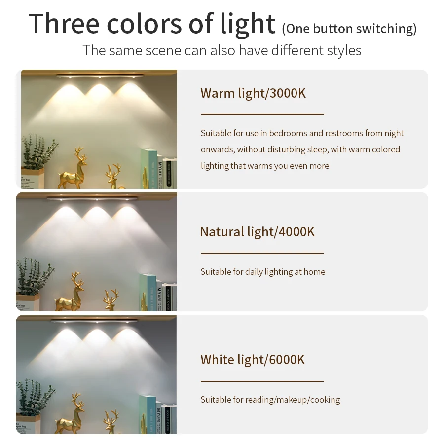 Kitchen Led Lights Under Furniture Wireless Lamp Rechargeable Movement Sensor Closet Wardrobe Bathroom Cabinet Night Light