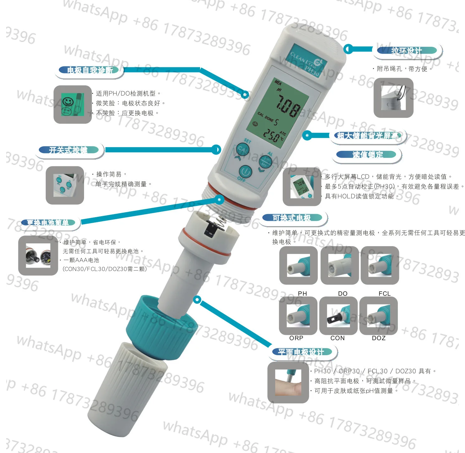 PH-Meter PH30A Spur Flüssigsäureprüfstift „PH-Meter