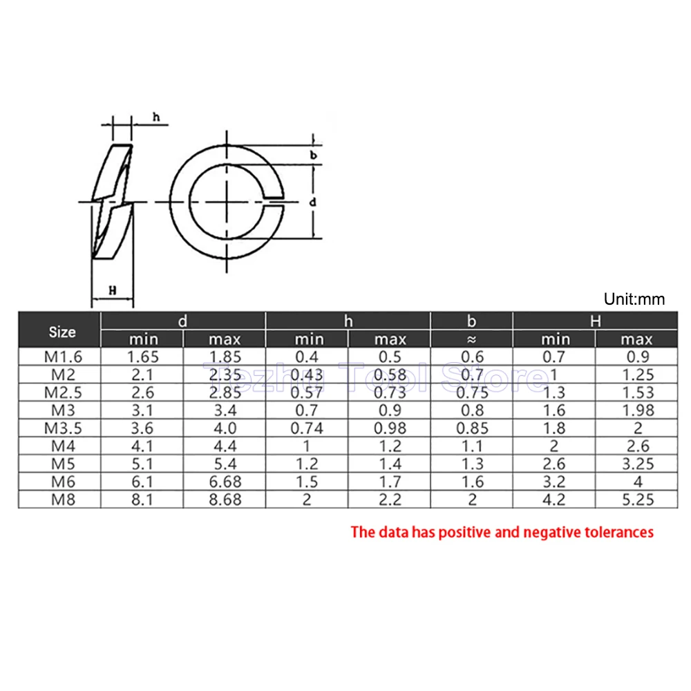 Spring Washer Split Lock Elastic Gasket Black Grade 8.8 Carbon Steel Galvanized Nickel Plating M2 M2.5 M3 M3.5 M4 M5 M6 M8