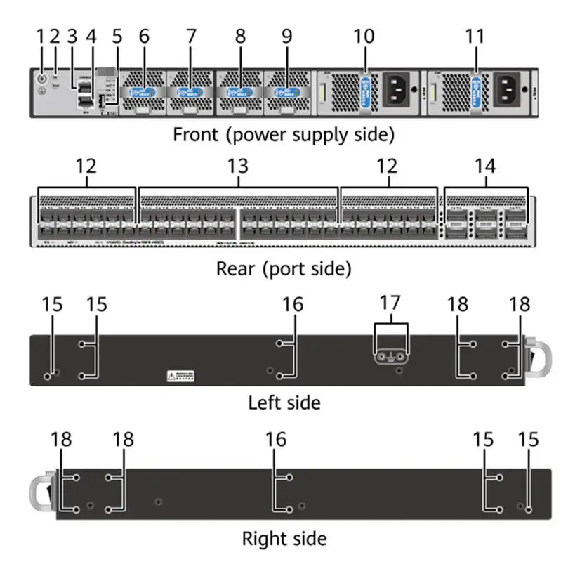 HW DataCenter Switch  24*10G SFP  24*25G SFP28  6*100G QSFP28  2*AC Power Supply  4*Fan Box  Port Side in Wind CE6881E-48S6CQ-B