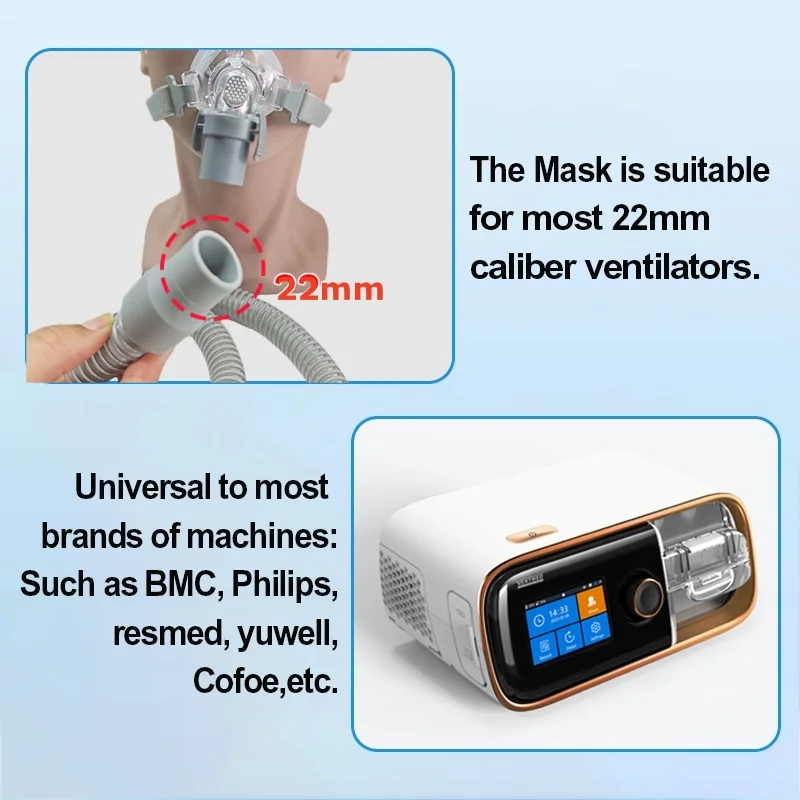 RESOXY CPAP Full Face Mask with Headgear Silicon Gel Cushions for Apnea Anti Snoring Sleeping Aids for CPAP/BiPAP/APAP Machine