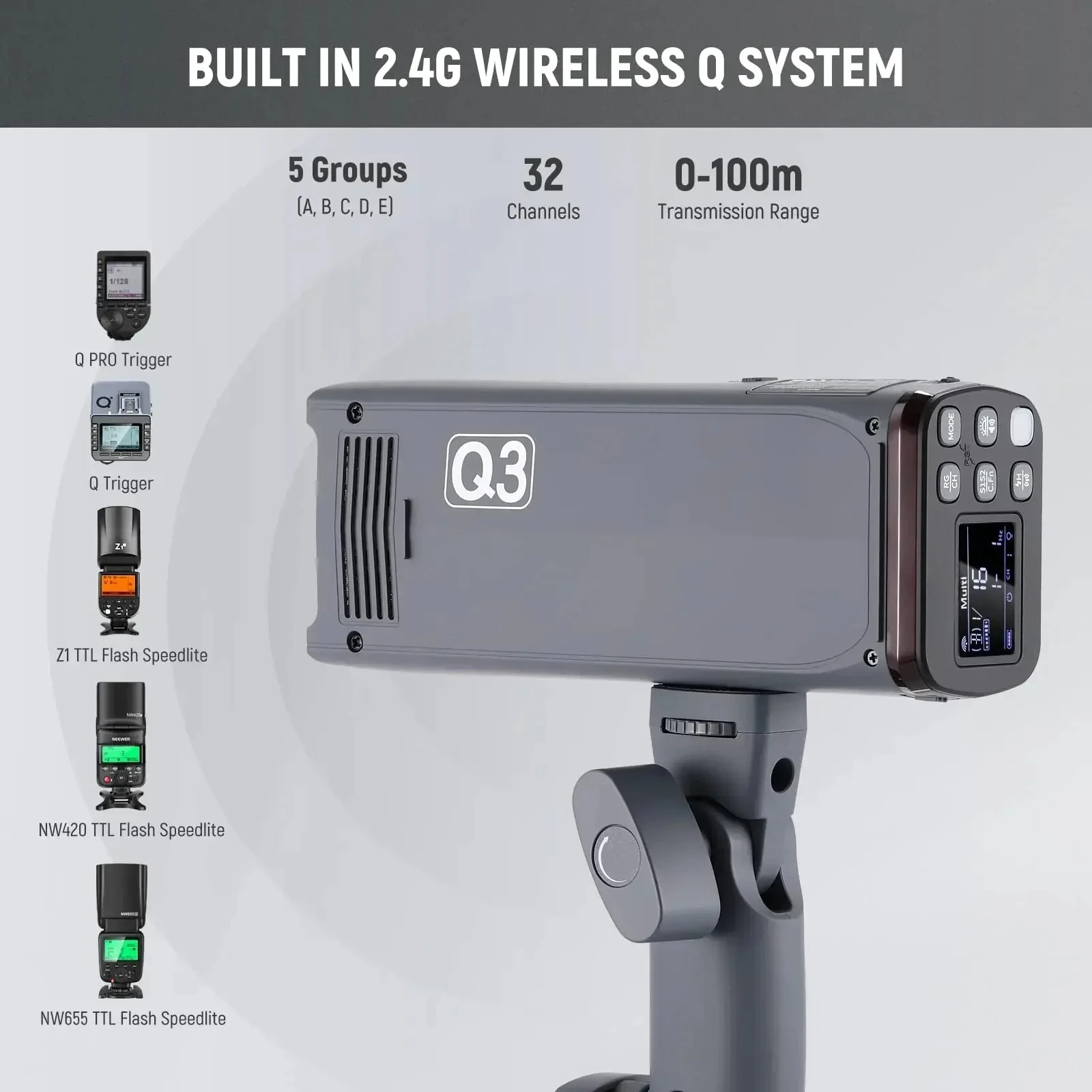 EE Photographic Light Speedlite NEEWER Q3 200Ws 2.4G TTL Flash (2nd Version) Flash Speedlite With Softbox Diffuser