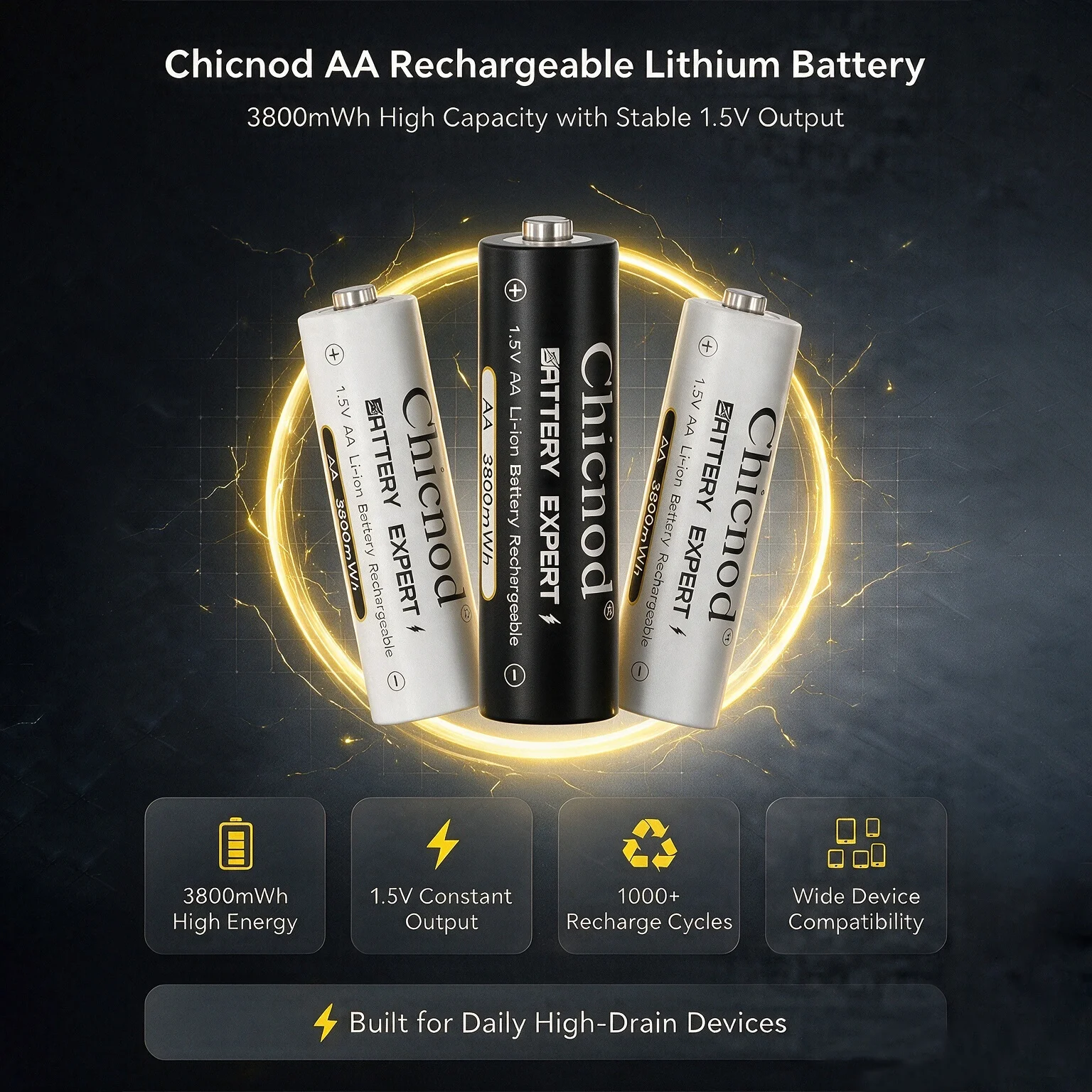 Chicnod AA 1.5V Rechargeable Battery 3800mWh Li-ion Lithium Battery High Capacity Battery Replacement for Toys Remote Control