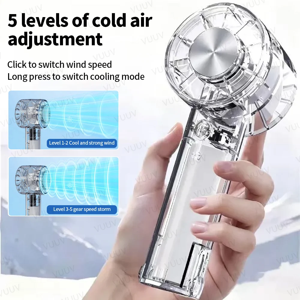 VUUV Portable Handheld Turbo Fan - High Speed 2000mAh Rechargeable Mini Personal Hand Fan , Travel image 3