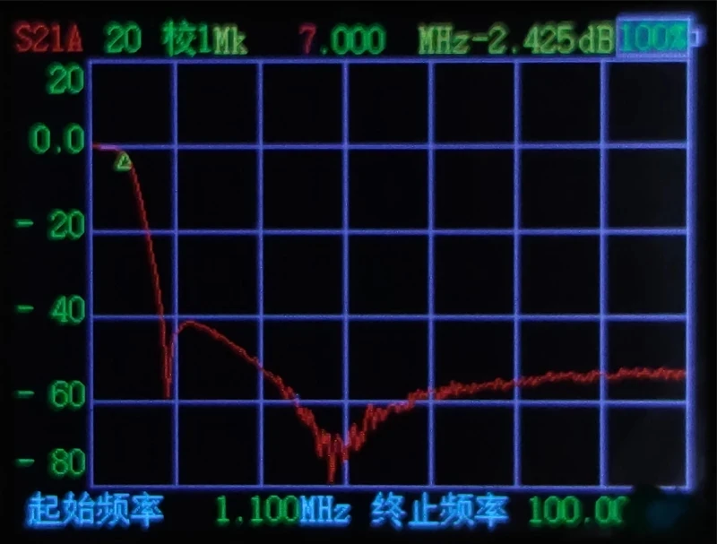 20m 30m 40m CW SSB dolnoprzepustowym filtrem LPF