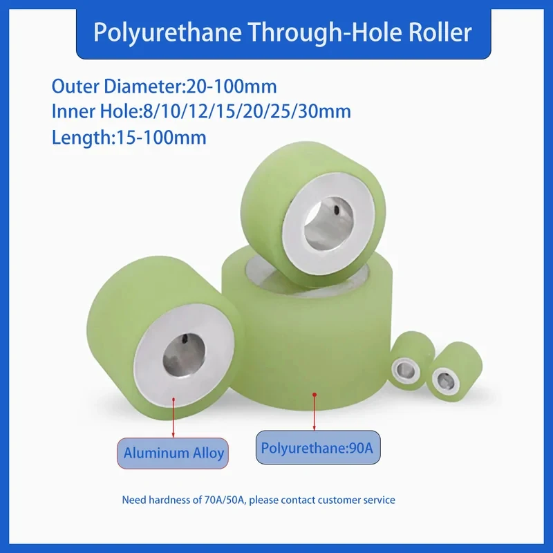 PU Guide Wheel OD 20-50mm / Through-Hole Active Roller - Non-Marking Polyurethane Drive Wheel for Conveyor & Automation Systems