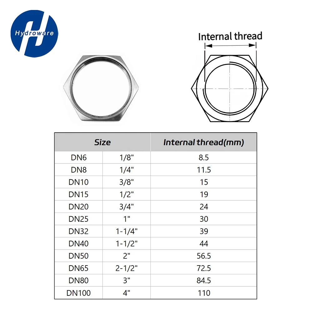 Hex Thin Lock Nut 304 Stainless Steel BSP G Thread 1/8