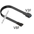 V3F-V8F