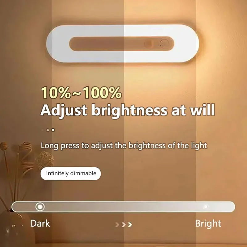 Led night light Rechargeable Human Body Induction Light Wireless USB Under Cabinet Light For Bedroom Wardrobe Indoor Lighting
