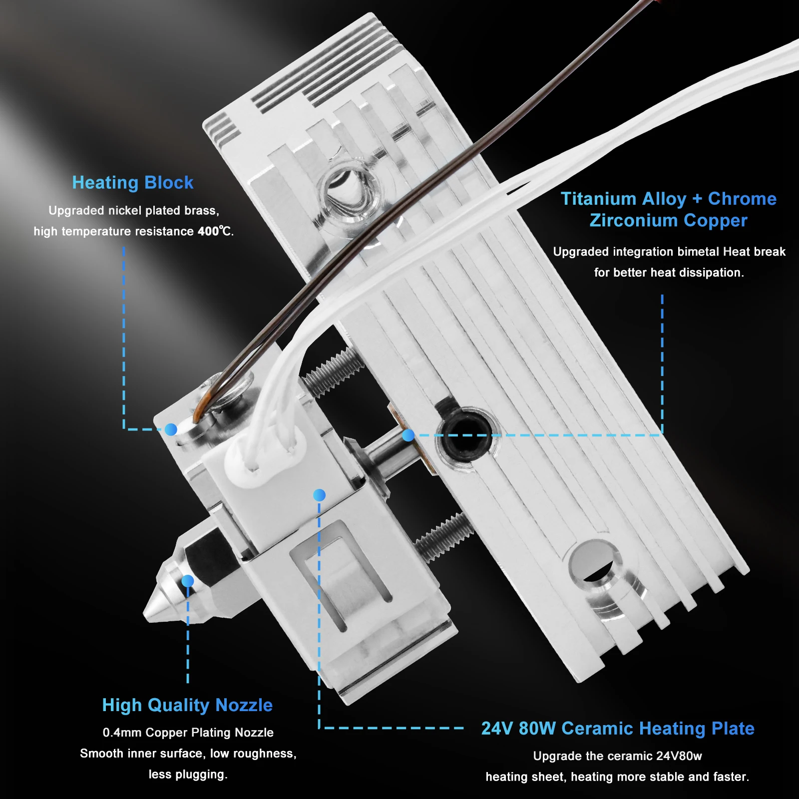 Neues Upgrade Sprite Extruder Hotend Kit für Creality Ender-3 S1, S1 Pro, S1 Plus, CR-10 Smart Pro 3D-Drucker Zubehör – Detail 4