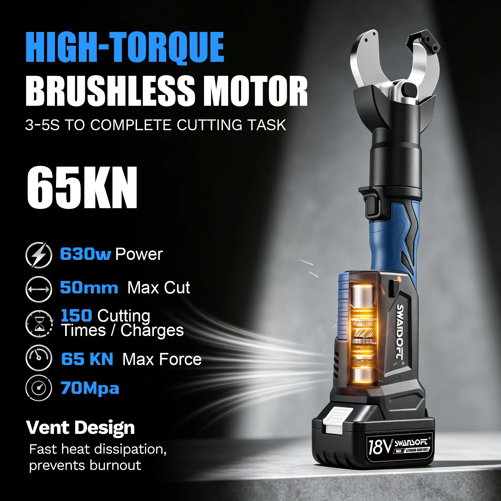 SWANSOFT 2 inch Electric Hydraulic Cable Cutter for Industrial Electricians Cordless Heavy Duty Wire Cutter for 1000 MCM Copper/1250 MCM Aluminum Cutting Tool Kits with 18V 4AH Battery Power