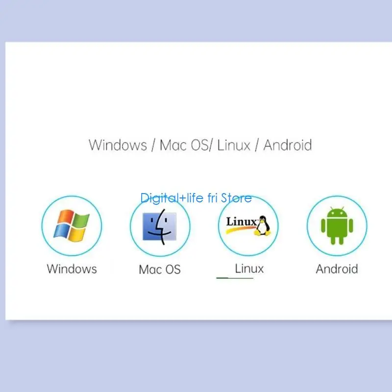 

E06D 20Gbps M.2 NVME SSD Cases Transmission External USB3.2 Gen2 Type-C