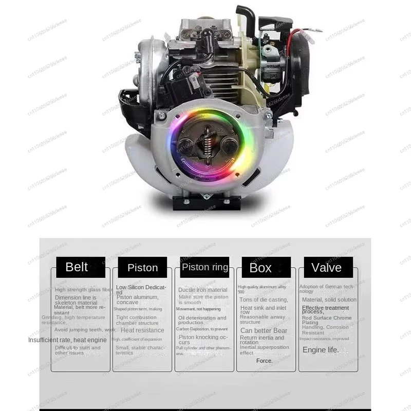 4-Takt-Motor – Hochleistungsmotor für Rasenmäher, Freischneider & Gartengeräte