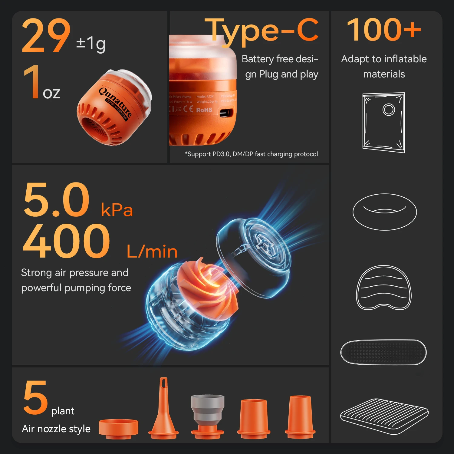 Qunature Electric Air Pump Mini Quantum Pump Battery Not Included Inflator Deflator Camping Air Mattress Pillow Pool Float Home - view 6