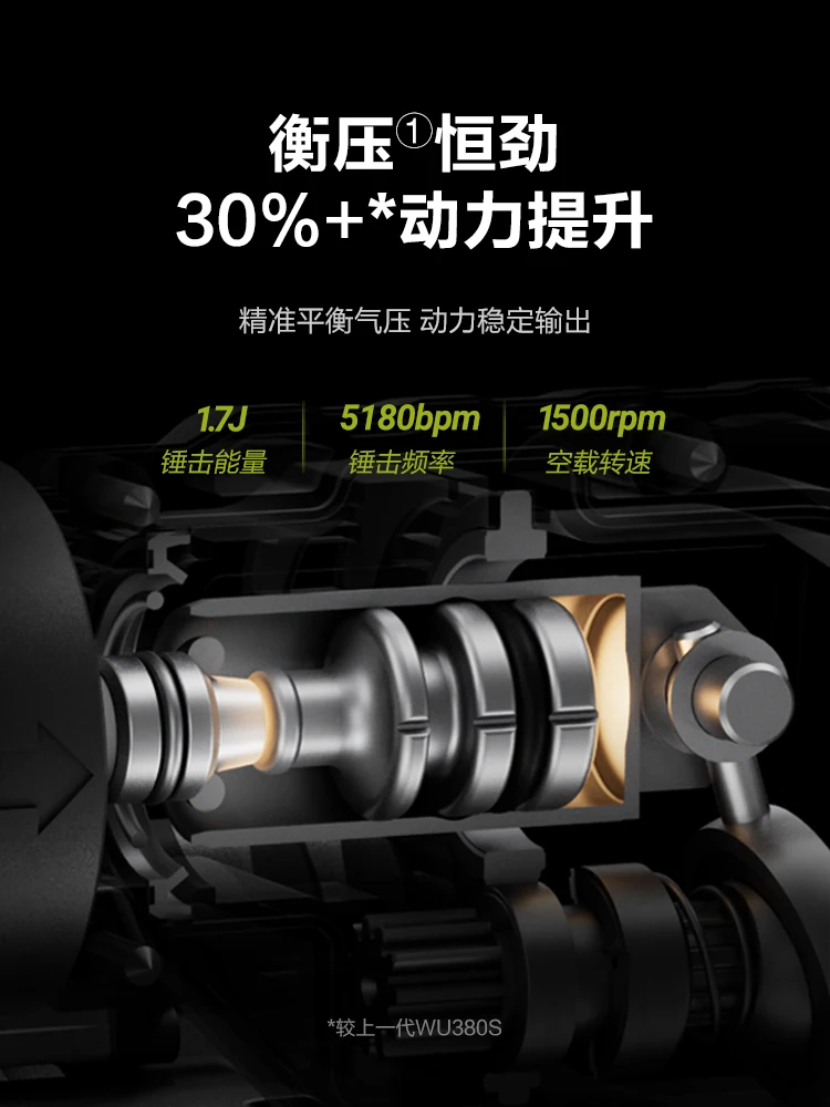 Worx Dust Collector Hammer WU384 Rechargeable Impact Drill Dual-purpose Concrete Drill Wall Power Tool