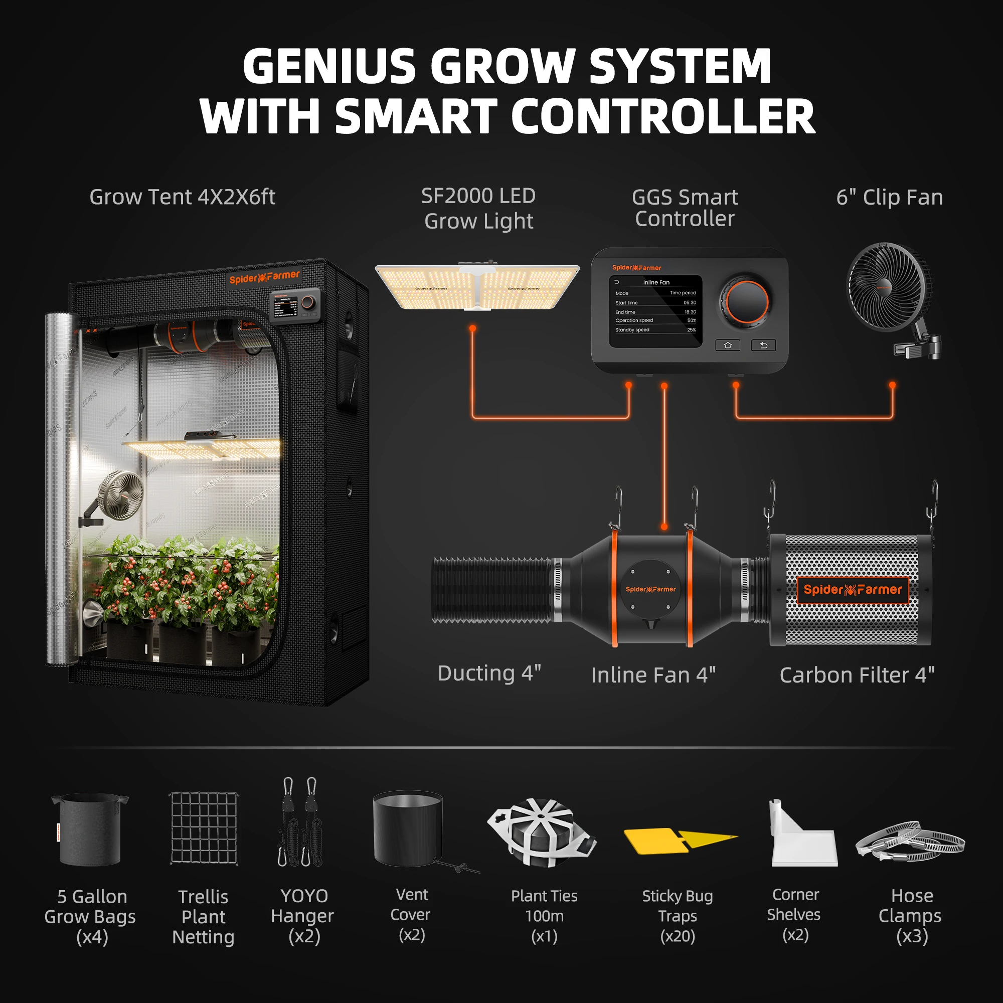 2026 New Spider Farmer 1.2x0.6x1.8m Smart Grow Tent Kit with GGS+SF2000 Bridgelux LED Grow Light+6” Clip Fan+4” Inline Fan Kits