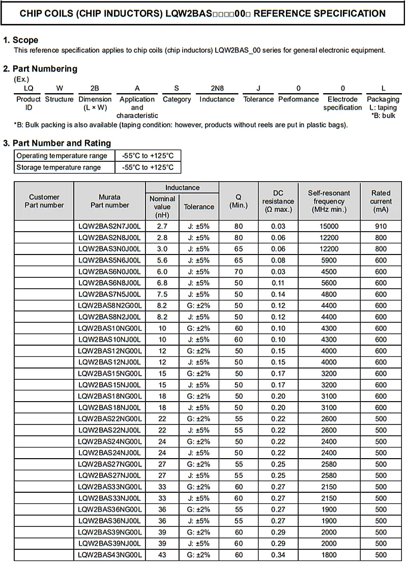 50 sztuk nowy oryginalny SMD wysokiej częstotliwości zwijany induktor 0805(2012) ± 5% 18nH 22nH 24nH 27nH 33nH 36nH 39nH 43nH 47nH 56nH 68nH 82nH