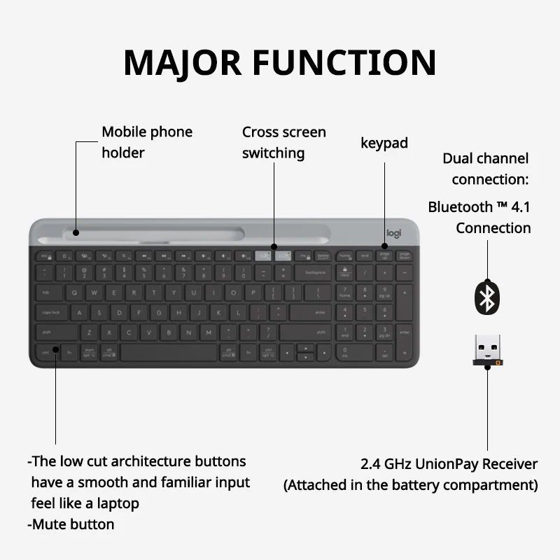 Logitechs K580 Wireless Keyboard Portable Thin and Light Multi-device Office Keyboard for PC Tablet Laptop