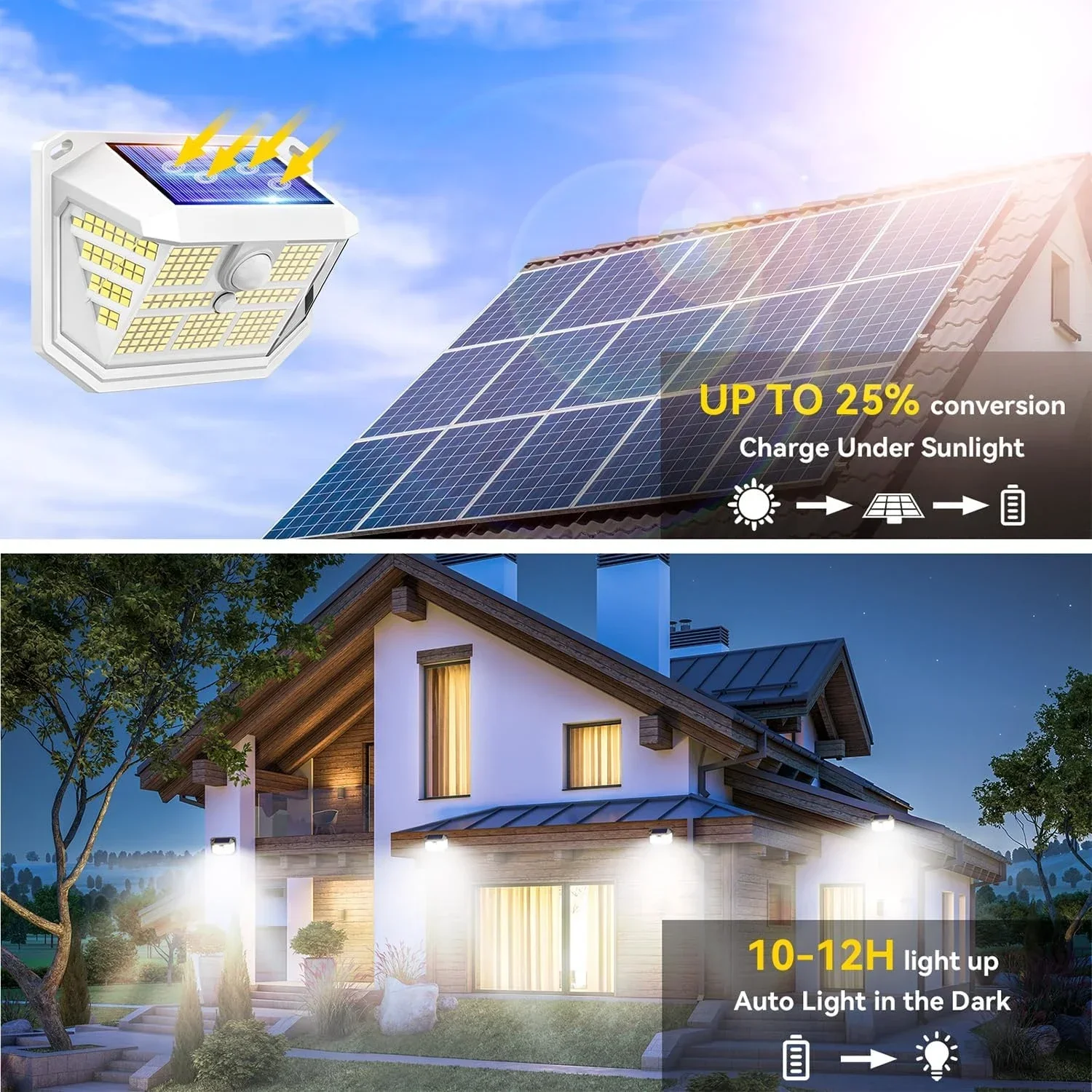 Luce solare impermeabile per esterni a 231 LED, 4 luci 300 °   Lampada da parete di sicurezza con 3 modalità di illuminazione, sensore di movimento esterno PIR IP65
