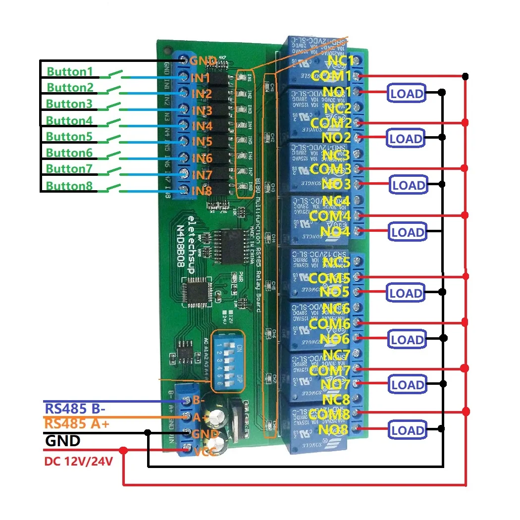 DC 12V 24V 8 Isolated Input & 8 Output DIN35 C45 Rail Box UART RS485 Relay Module Modbus RTU Control Switch Board