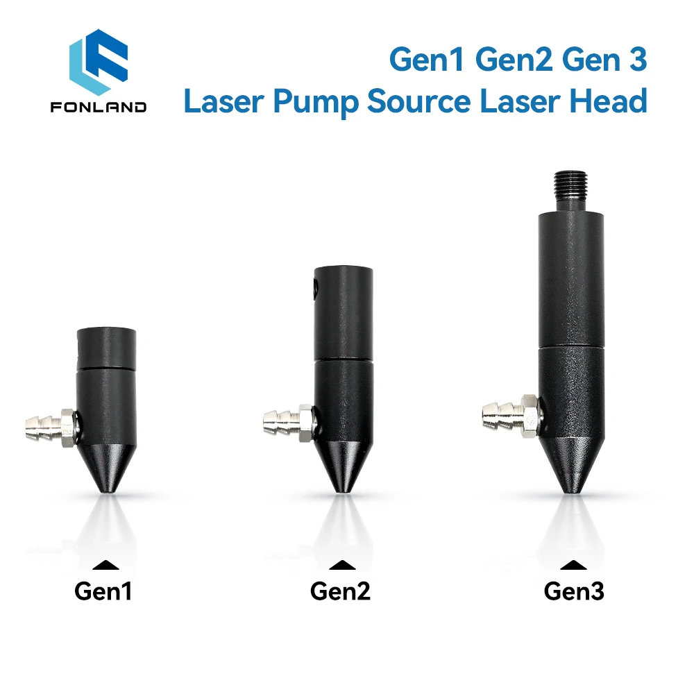 1-3rd Gen Pump source Laser Head Focusing Collimating Protective lens For DIY Laser Modification Repair Accessories