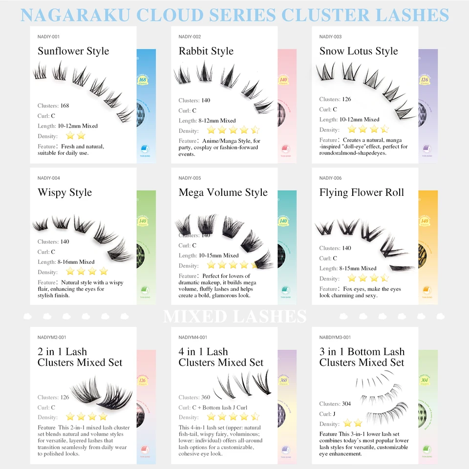 NAGARAKU Pestañas DIY en Grupo 'Serie Nube', Nueva Tendencia, Forma en Casa, Volumen Completo, Fáciles de Aplicar, para Cosplay 2