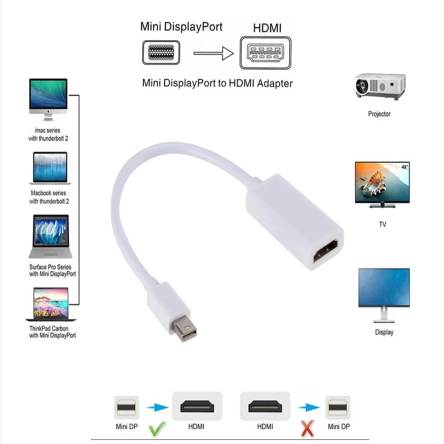 Mini Displayport Port DP To HDMI-compatible Cable Supports 1080P Mini DP To HDMI Adapter Converter For Apple MacBook Air Pro