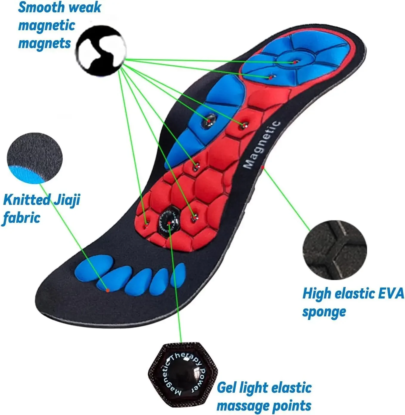 1 Pair Magnetic Therapy Foot Acupressure Insole Arch Support Health Massage Shoes Soles Reflexology Anti-fatigue Comfort Inserts image 3