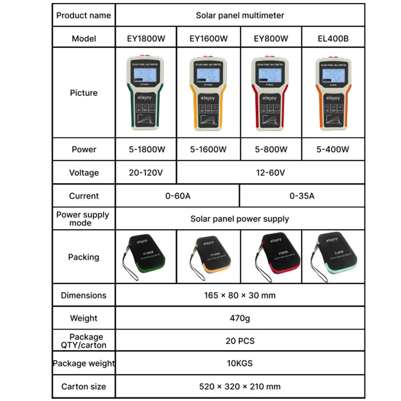 EY1800/EY1600W/EY800W/EL400B Solar Photovoltaic Panel Tester Multimeter Auto/Manual MPPT Detection Voltage Test Tool Voltmeter