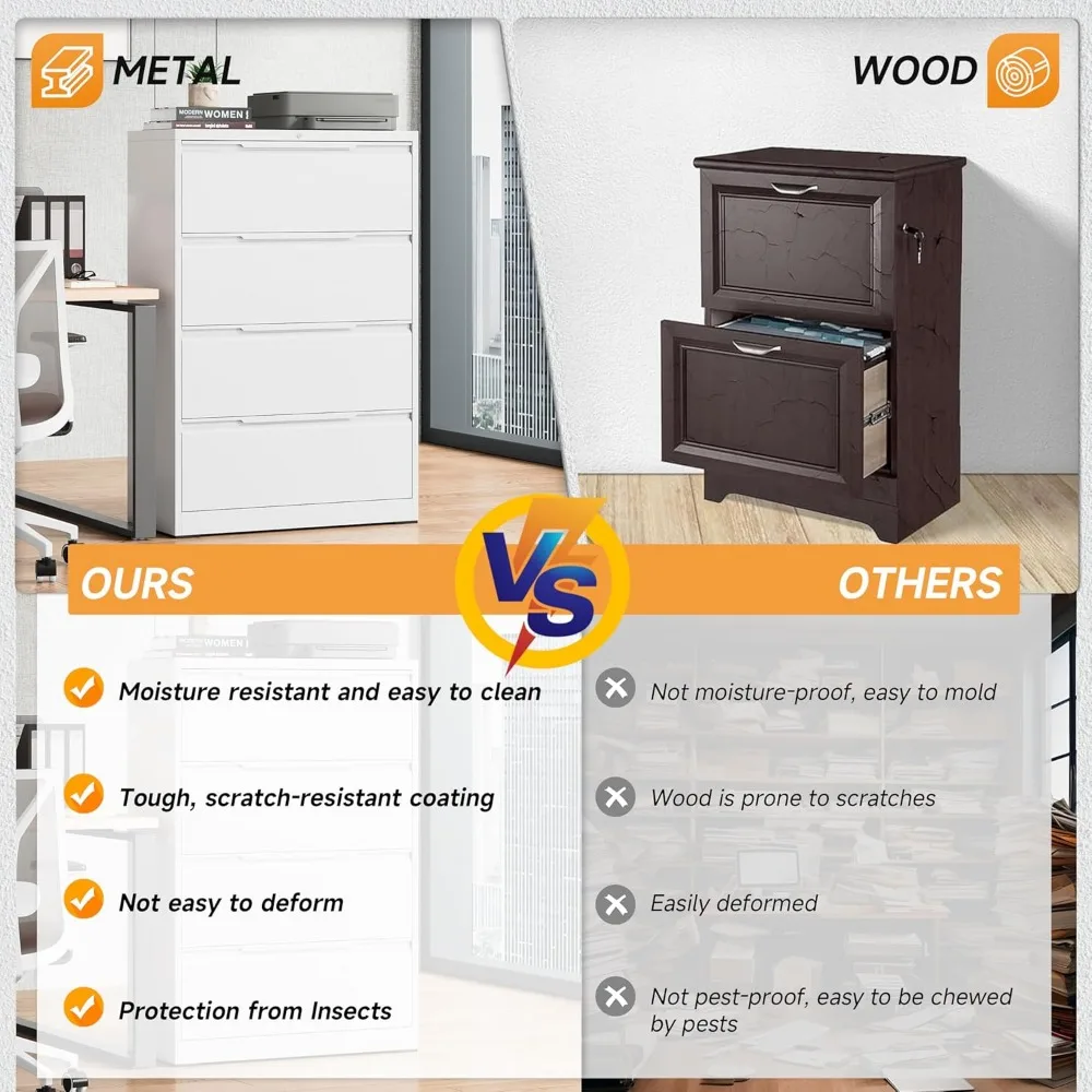 Lateral Metal File Cabinet with Lock, 4-Drawer Office Storage for Home, Secure Filing System, Fits Standard Folders, Durable Lat