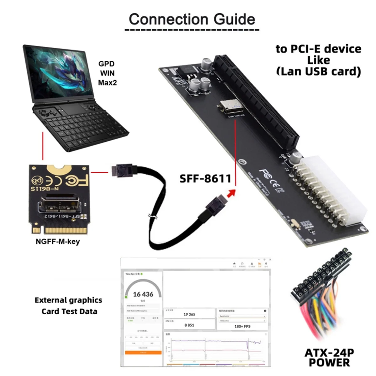 Adaptador de host PCI-E 3,0 M-Key M.2 a Oculink SFF-8612 SFF-8611 para GPD WIN Max2 tarjeta gráfica externa SSD