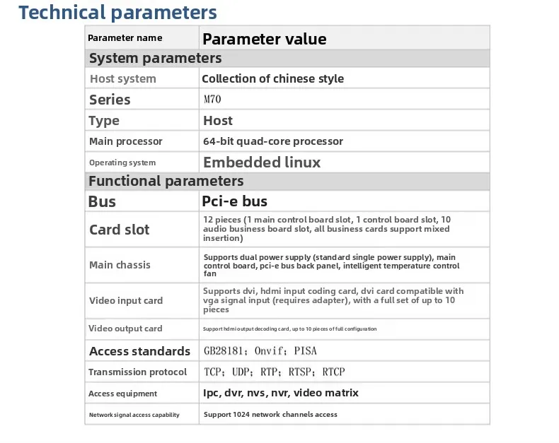 Dahua Video Integrated Platform DH-M70-4U-E Surveillance Network Management System