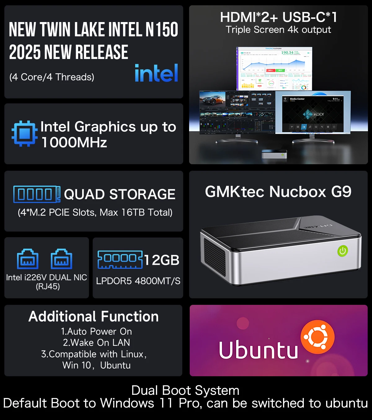 GMKtec Nucbox G9 MINI NAS Новая форма Intel N150 MINI PC Windows 11 Pro LPDDR5 M.2 2280 SSD Компьютер с двумя тройными экранами