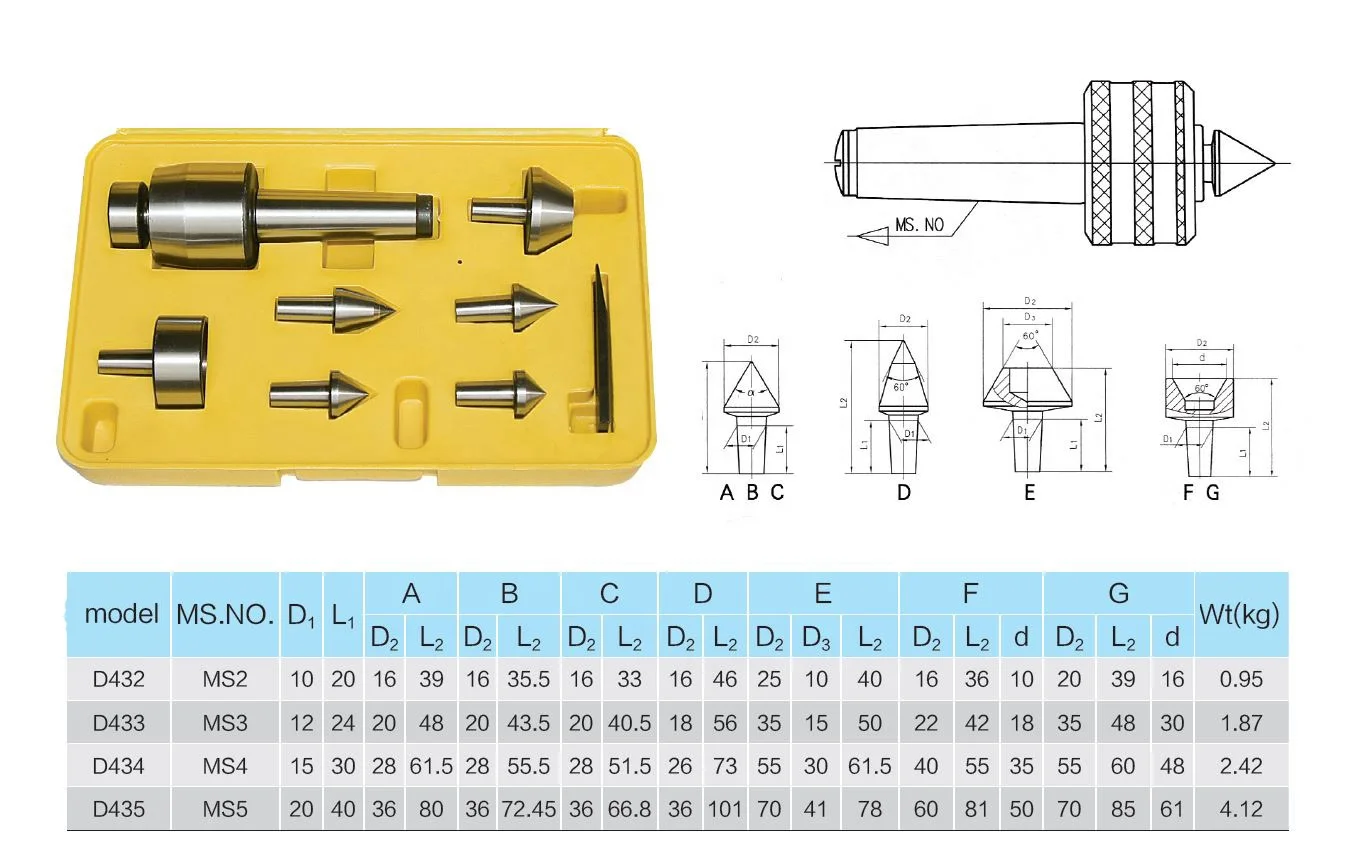 Precise Machine tool Rotating rotary revolving tips set MT3 MT4 MT5 Interchangeable points Live Center Kit