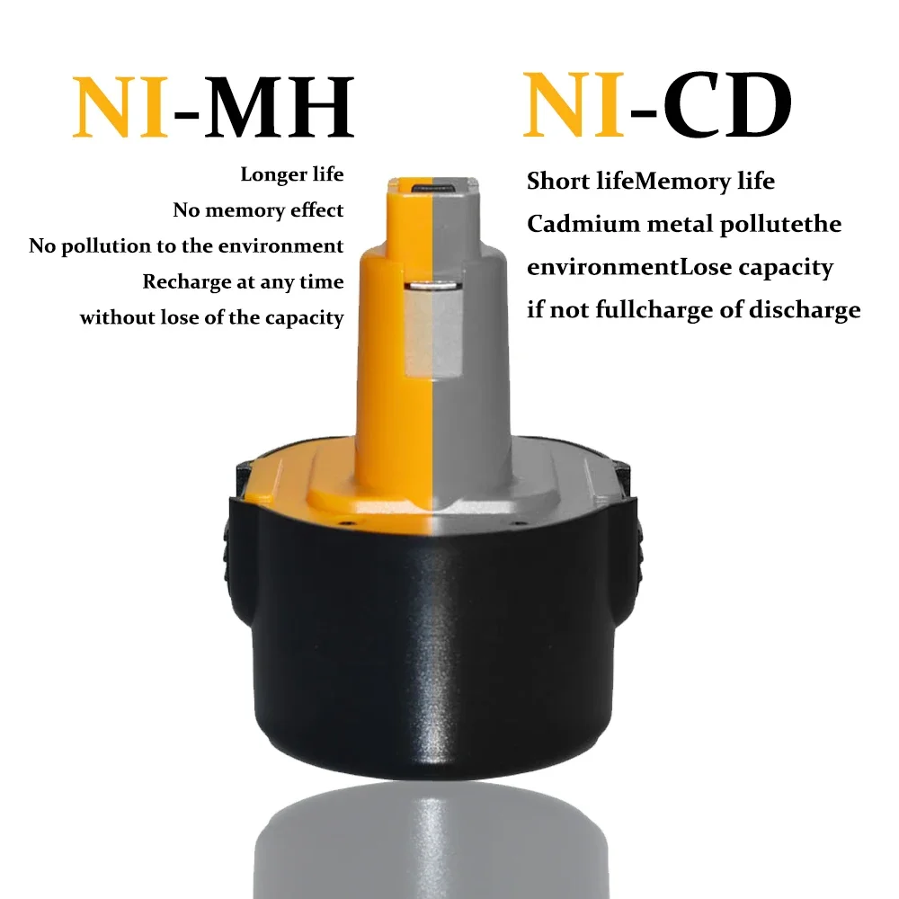 

9.6V Ni-MH Battery For Dewalt 4800mAh DE9061 DE9062 DW9060 DW9061 DW9062 EZWA DE9036 29