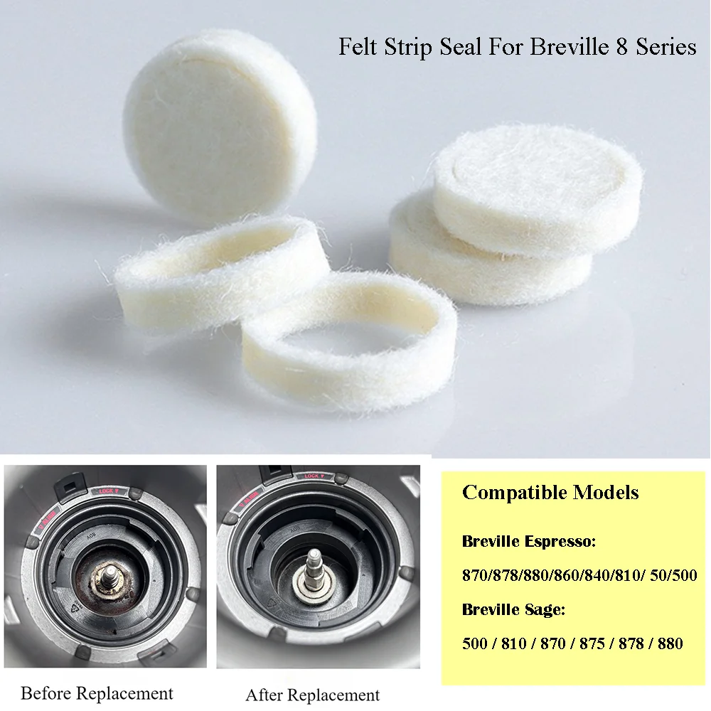 Wool Circle Gasket …